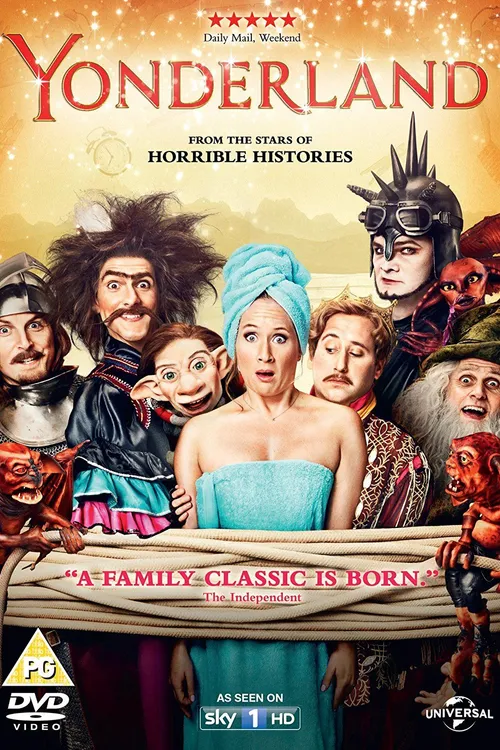 Yonderland